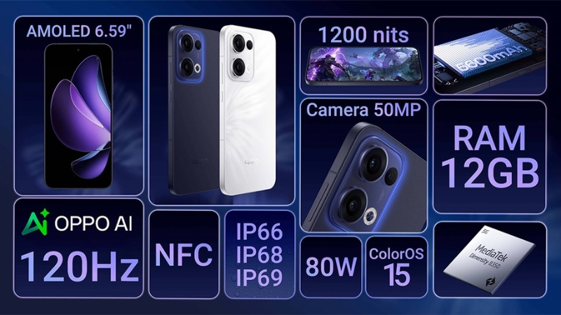 OPPO Reno13 5G