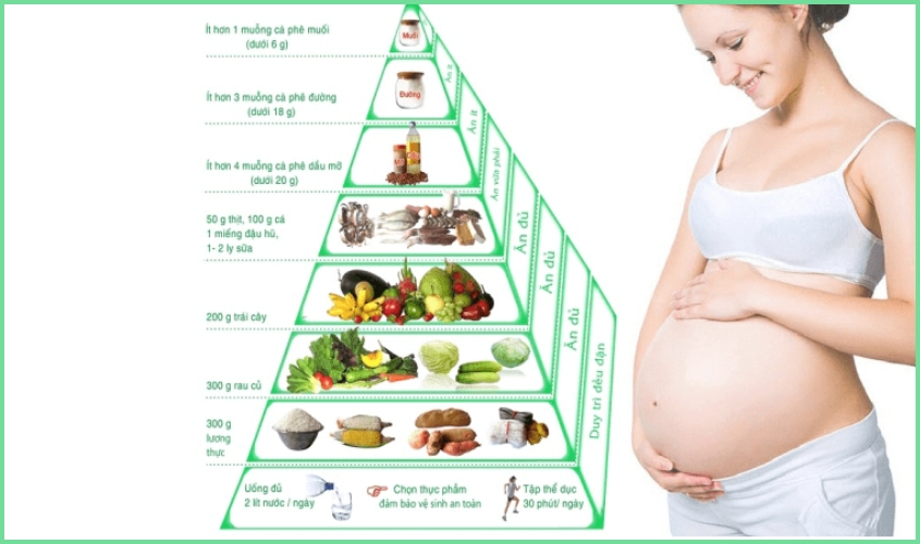 Tầng tháp dinh dưỡng chất béo có vai trò quan trọng với bà bầu và thai nhi