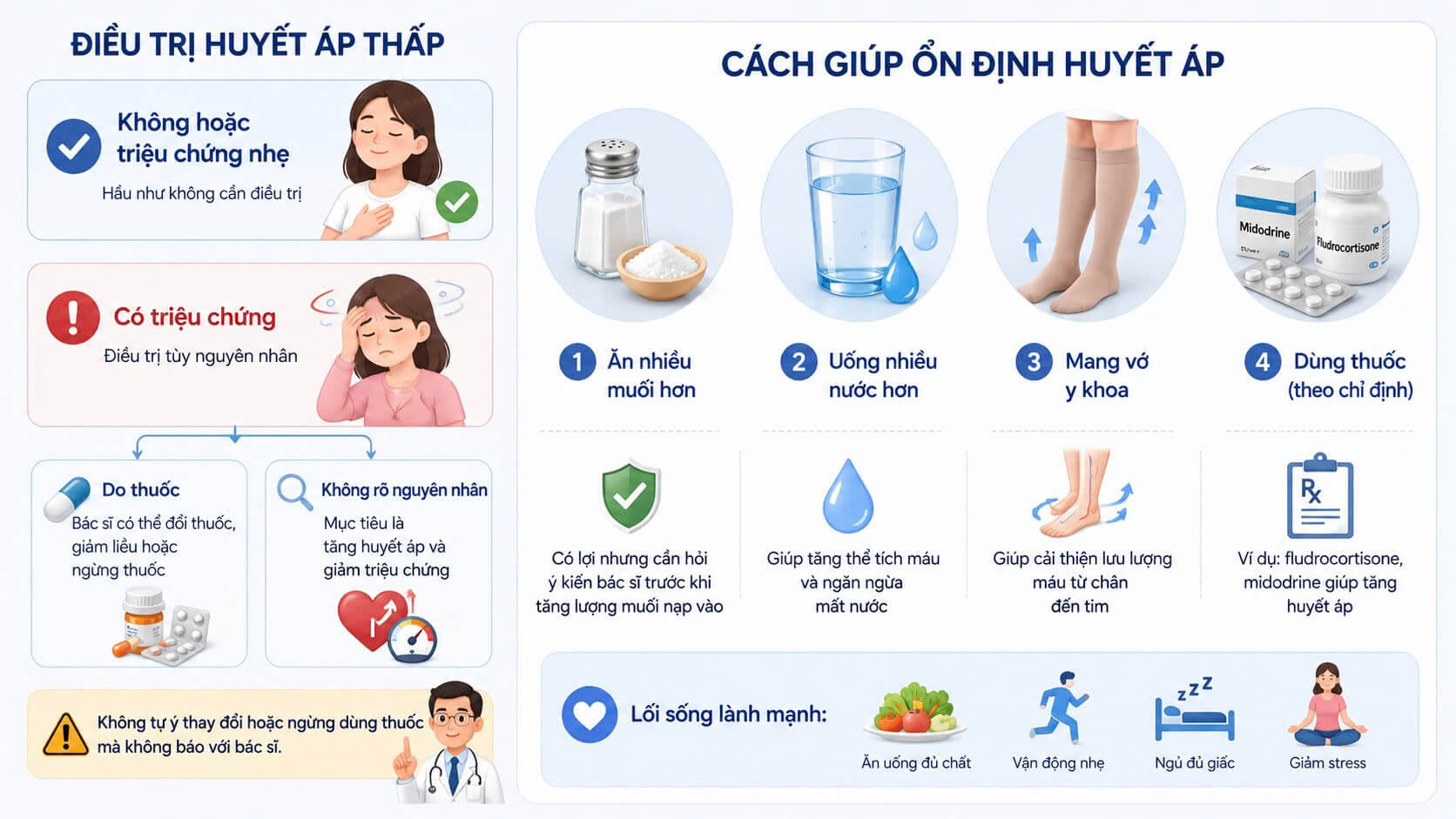 Một số cách giúp ổn định huyết áp bạn nên thử Một số cách giúp ổn định huyết áp bạn nên thử