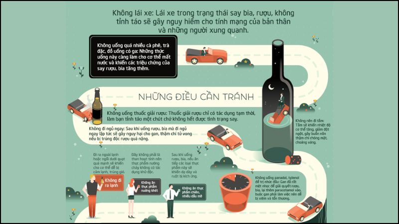 Những điều nên tránh khi say bia rượu Những điều nên tránh khi say bia rượu