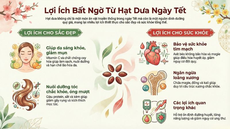 Hạt dưa mang những lợi ích bất ngờ