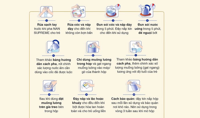 Cách pha sữa NAN HA