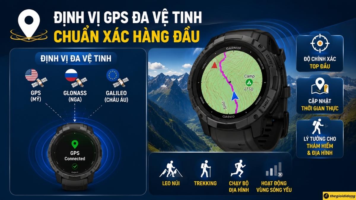 Khả năng định vị GPS mạnh mẽ, ch&iacute;nh x&aacute;c