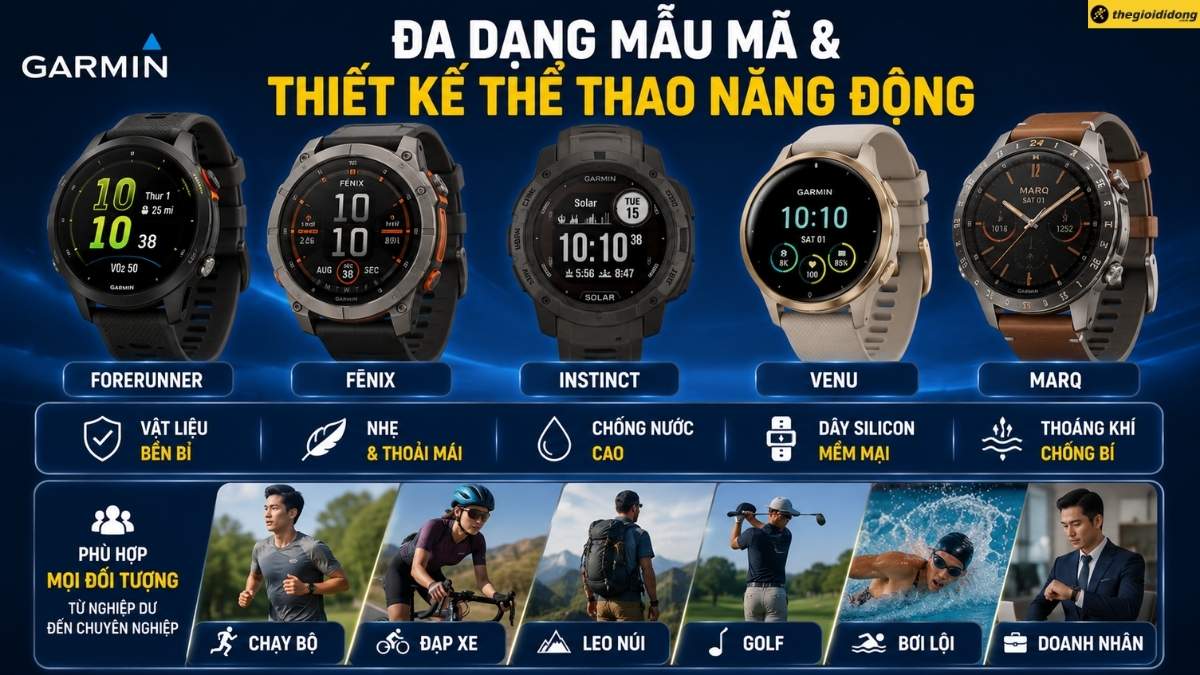 Garmin sở hữu dải sản phẩm đa dạng mẫu m&atilde;