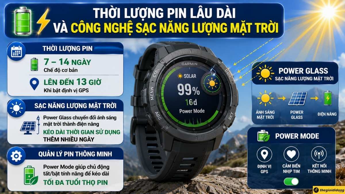 Thời lượng pin k&eacute;o d&agrave;i từ 7 - 14 ng&agrave;y ở chế độ cơ bản