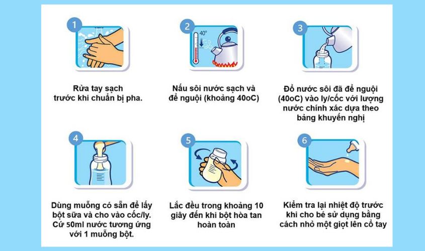 Cách pha sữa Aptamil New Zealand số 1, 2, 3 chi tiết nhất