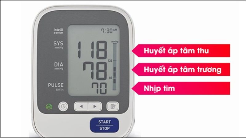 Cách đọc các chỉ số huyết áp