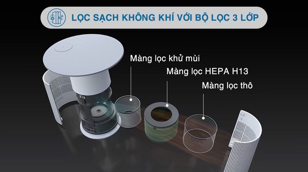 LG PuriCare Aero Furniture AS20GPBK0 màu nâu 28W giúp lọc được 99.999% bụi siêu mịn PM0.01, diệt khuẩn 99.9%