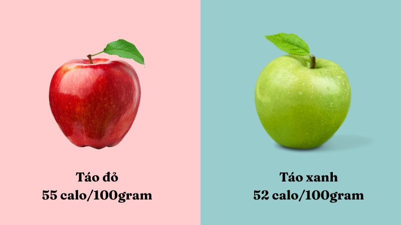 Trung b&igrave;nh trong 100gram t&aacute;o c&oacute; khoảng 50 đến 60 calo