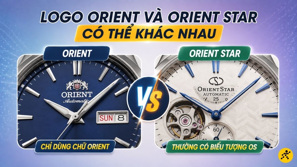 Logo Orient và Orient Star Logo Orient và Orient Star