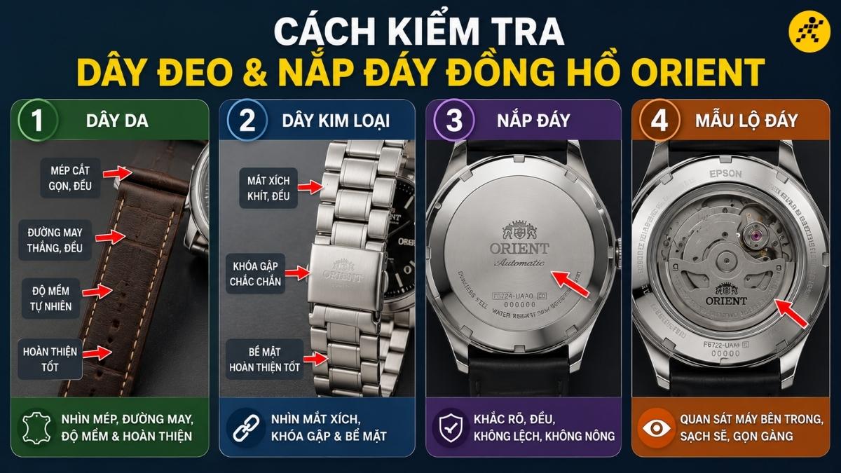 Cách kiểm tra dây đeo và nắp đáy đồng hồ Cách kiểm tra dây đeo và nắp đáy đồng hồ
