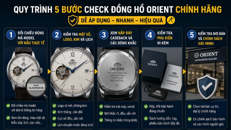 Quy trình 5 bước check đồng hồ Orient chính hãng dễ áp dụng Quy trình 5 bước check đồng hồ Orient chính hãng dễ áp dụng