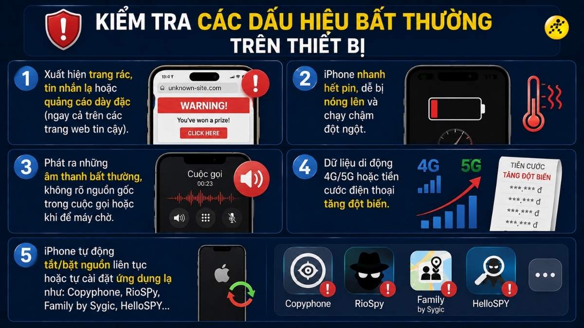 Kiểm tra c&aacute;c dấu hiệu bất thường tr&ecirc;n iPhone