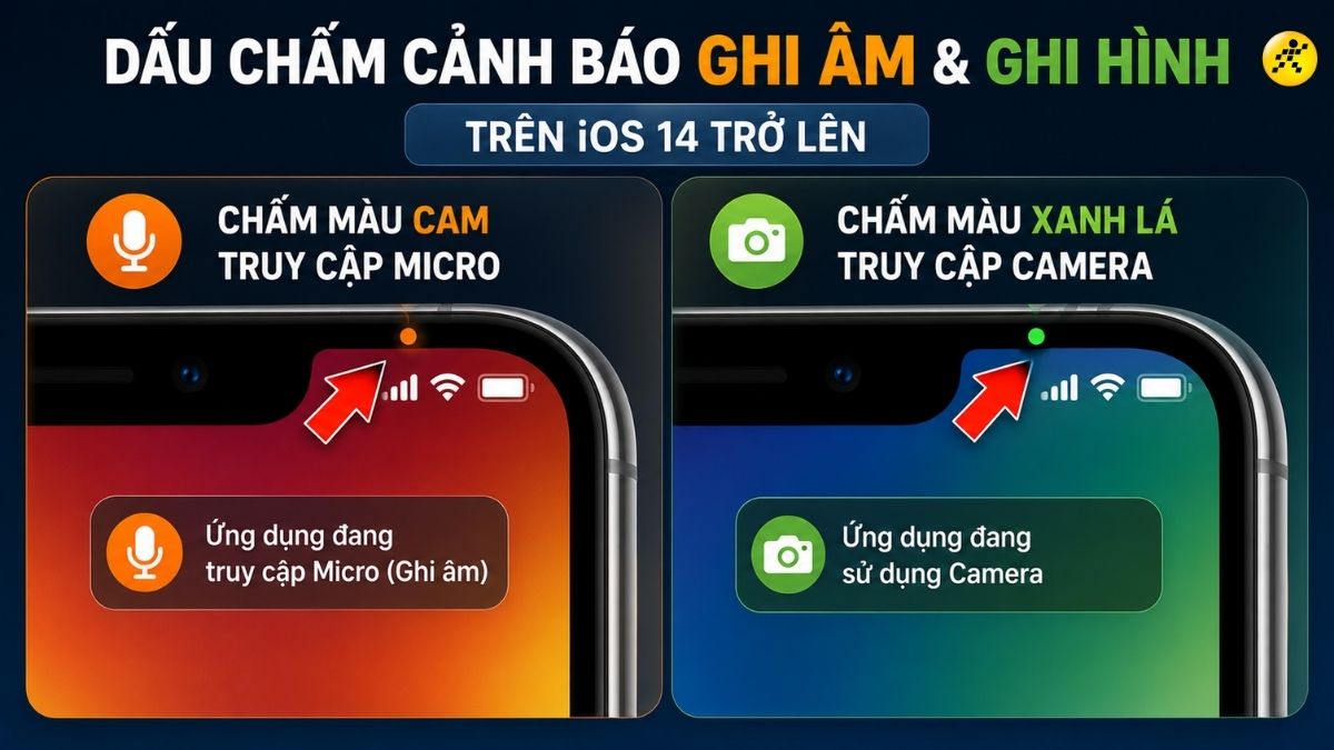 &Yacute; nghĩa chấm m&agrave;u cam v&agrave; xanh tr&ecirc;n iPhone