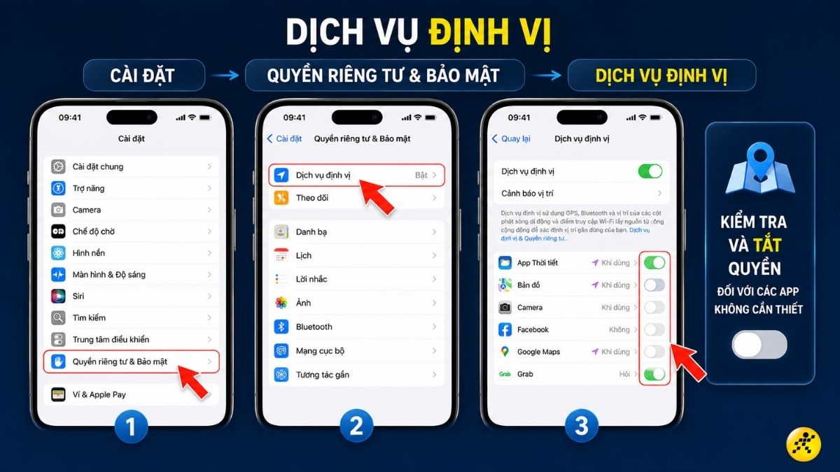 Dịch vụ định vị