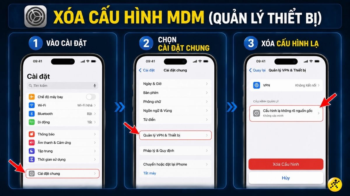 Cấu h&igrave;nh MDM