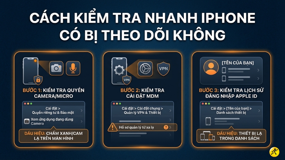 C&aacute;ch kiểm tra iPhone c&oacute; bị theo d&otilde;i kh&ocirc;ng