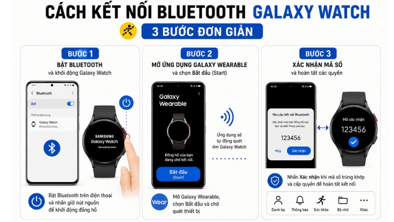 Cách kết nối đồng hồ Samsung với điện thoại Cách kết nối đồng hồ Samsung với điện thoại