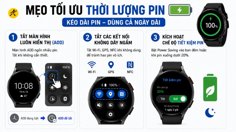 Mẹo tối ưu thời lượng pin hiệu quả Mẹo tối ưu thời lượng pin hiệu quả