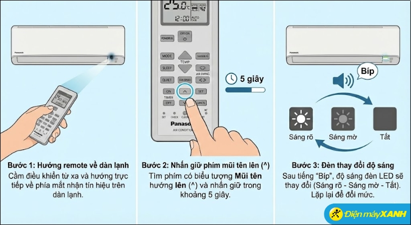 Hướng dẫn cách điều chỉnh độ sáng của đèn báo trên dàn lạnh của điều hòa Panasonic bằng điều khiển Hướng dẫn cách điều chỉnh độ sáng của đèn báo trên dàn lạnh của điều hòa Panasonic bằng điều khiển