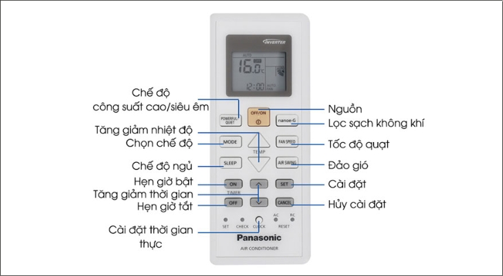 Remote máy lạnh Panasonic Remote điều hoà Panasonic