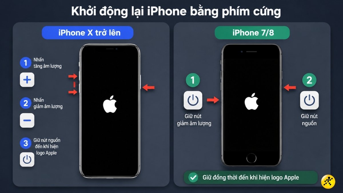 Khởi động lại iPhone bằng ph&iacute;m cứng