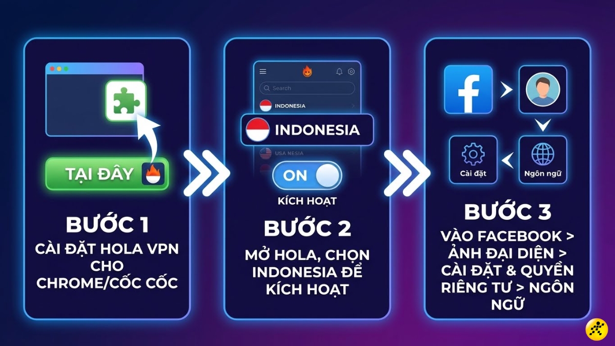 C&agrave;i đặt & quyền ri&ecirc;ng tư > Ng&ocirc;n ngữ