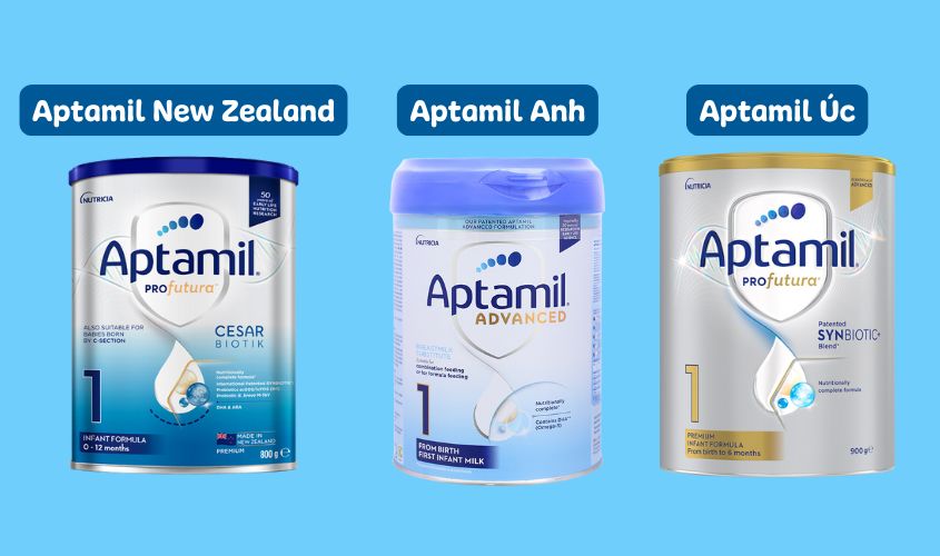 Sữa bột Aptamil Anh, Úc, và New Zealand