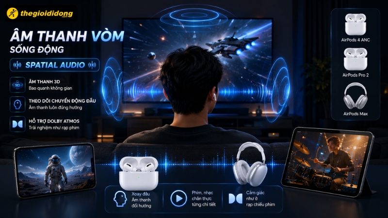 Trải nghiệm hiệu ứng âm thanh vòm Spatial Audio trên AirPods