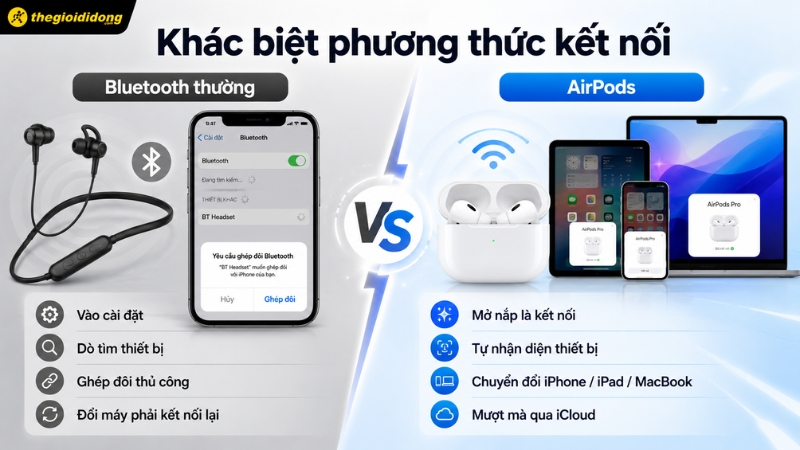 Sự khác biệt về phương thức kết nối giữa AirPods và tai nghe Bluetooth