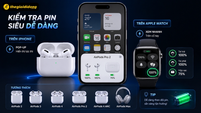 Dễ dàng kiểm tra trạng thái pin AirPods qua màn hình iPhone