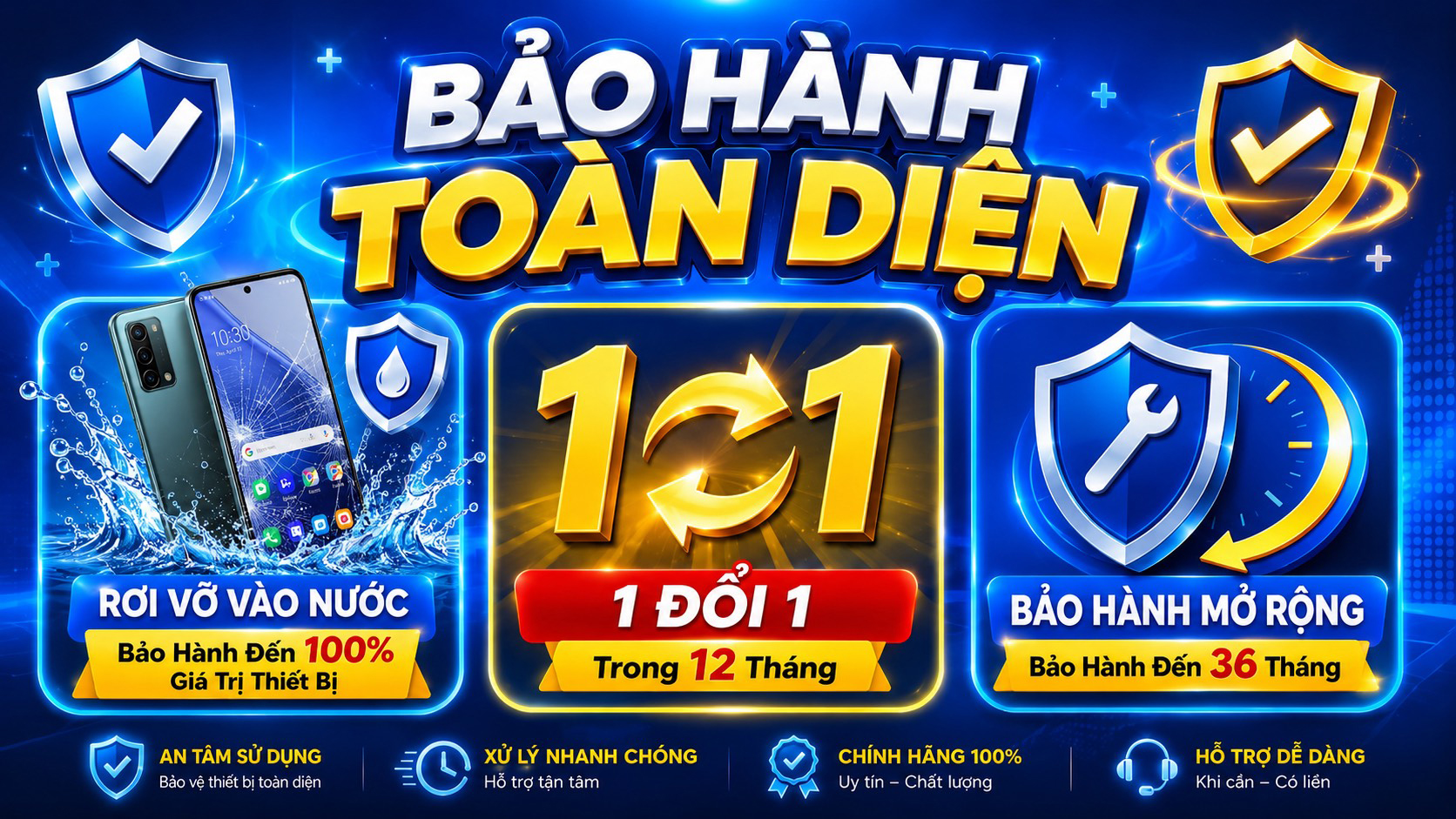 Tất tần tật về chính sách Bảo hành rơi vỡ, Bảo hành mở rộng, Bảo hành 1 đổi 1 tại TGDĐ