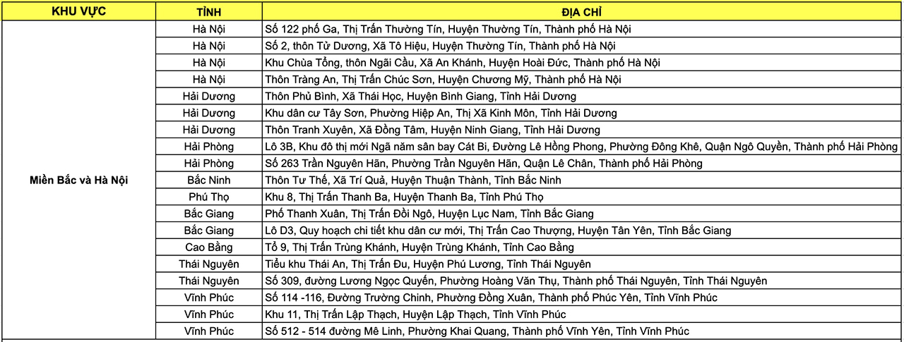 Sự kiện có 1-0-2: Cơ hội trúng màn hình LCD miễn phí, loa bluetooth chỉ 70K và USB 2.0 chỉ 20K tại TGDĐ và ĐMX