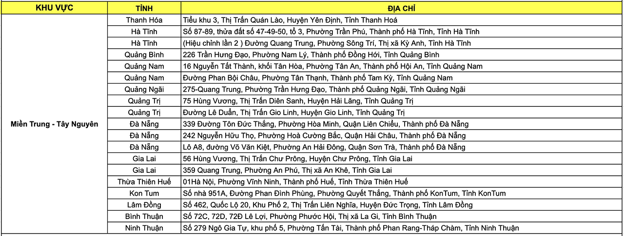 Sự kiện có 1-0-2: Cơ hội trúng màn hình LCD miễn phí, loa bluetooth chỉ 70K và USB 2.0 chỉ 20K tại TGDĐ và ĐMX