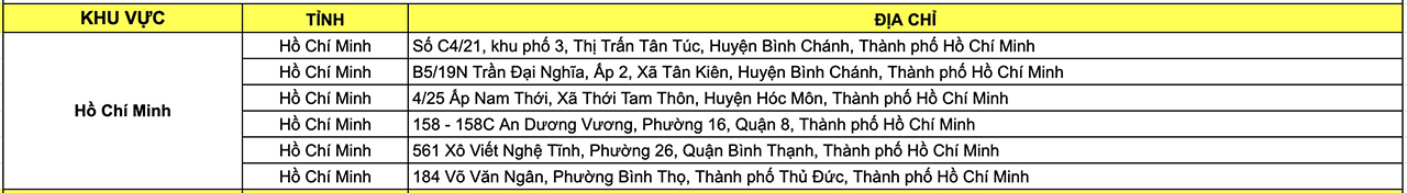 Sự kiện có 1-0-2: Cơ hội trúng màn hình LCD miễn phí, loa bluetooth chỉ 70K và USB 2.0 chỉ 20K tại TGDĐ và ĐMX