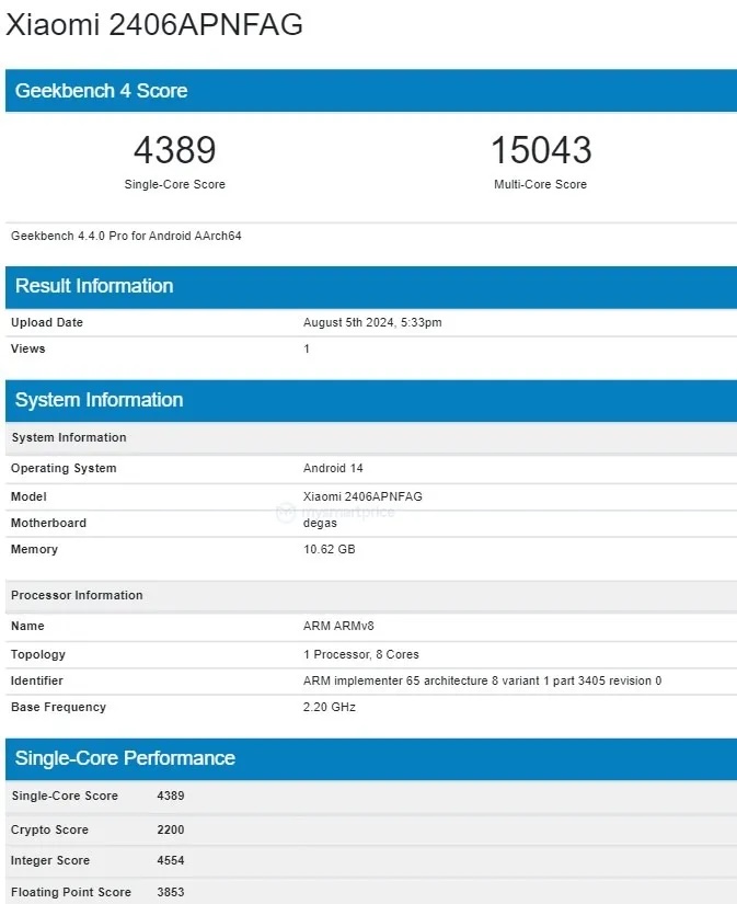 Geekbench