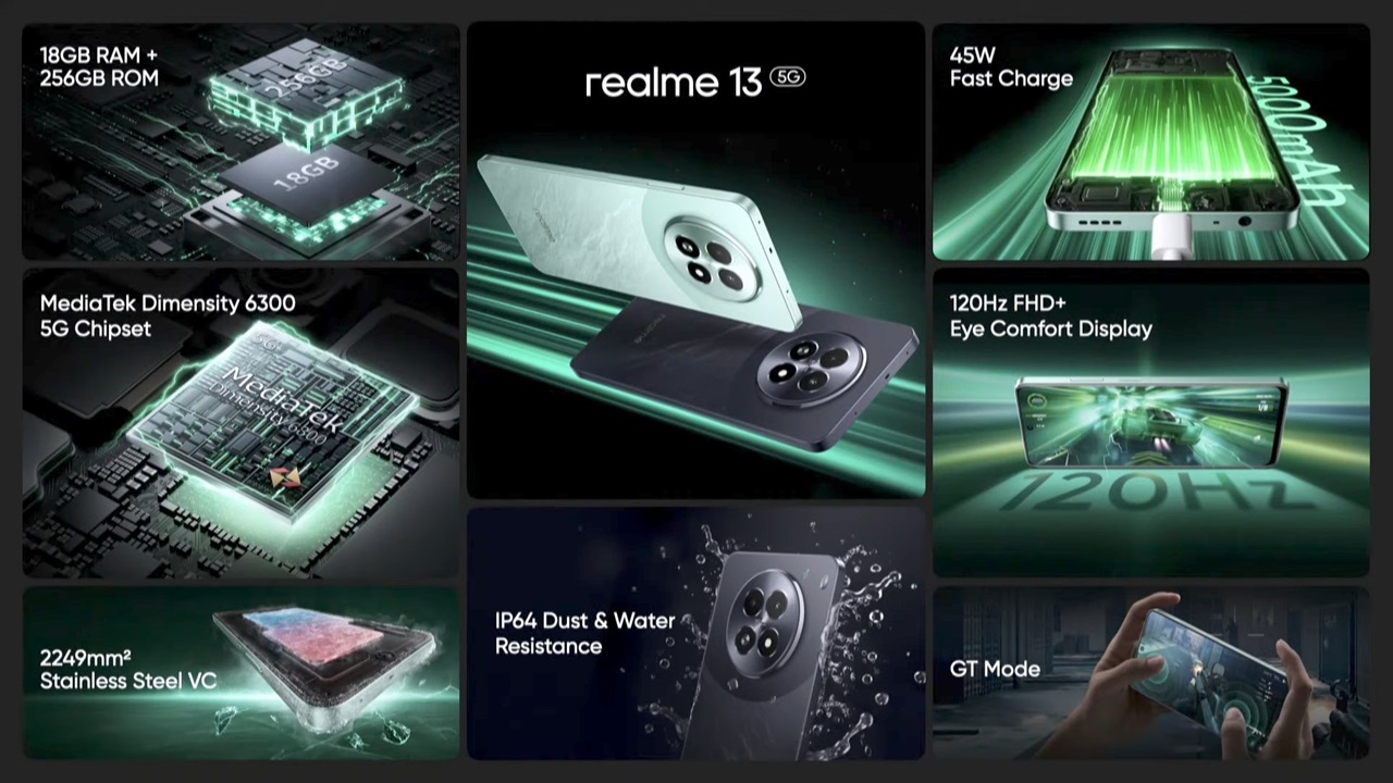 Bộ đôi realme 13 5G và realme 13+ 5G chính thức ra mắt Bộ đôi realme 13 5G và realme 13+ 5G chính thức ra mắt