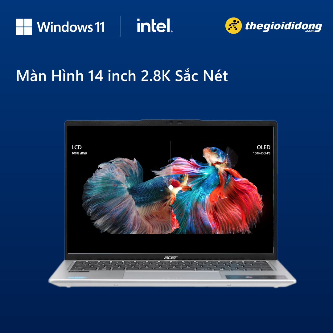 Màn hình Màn hình