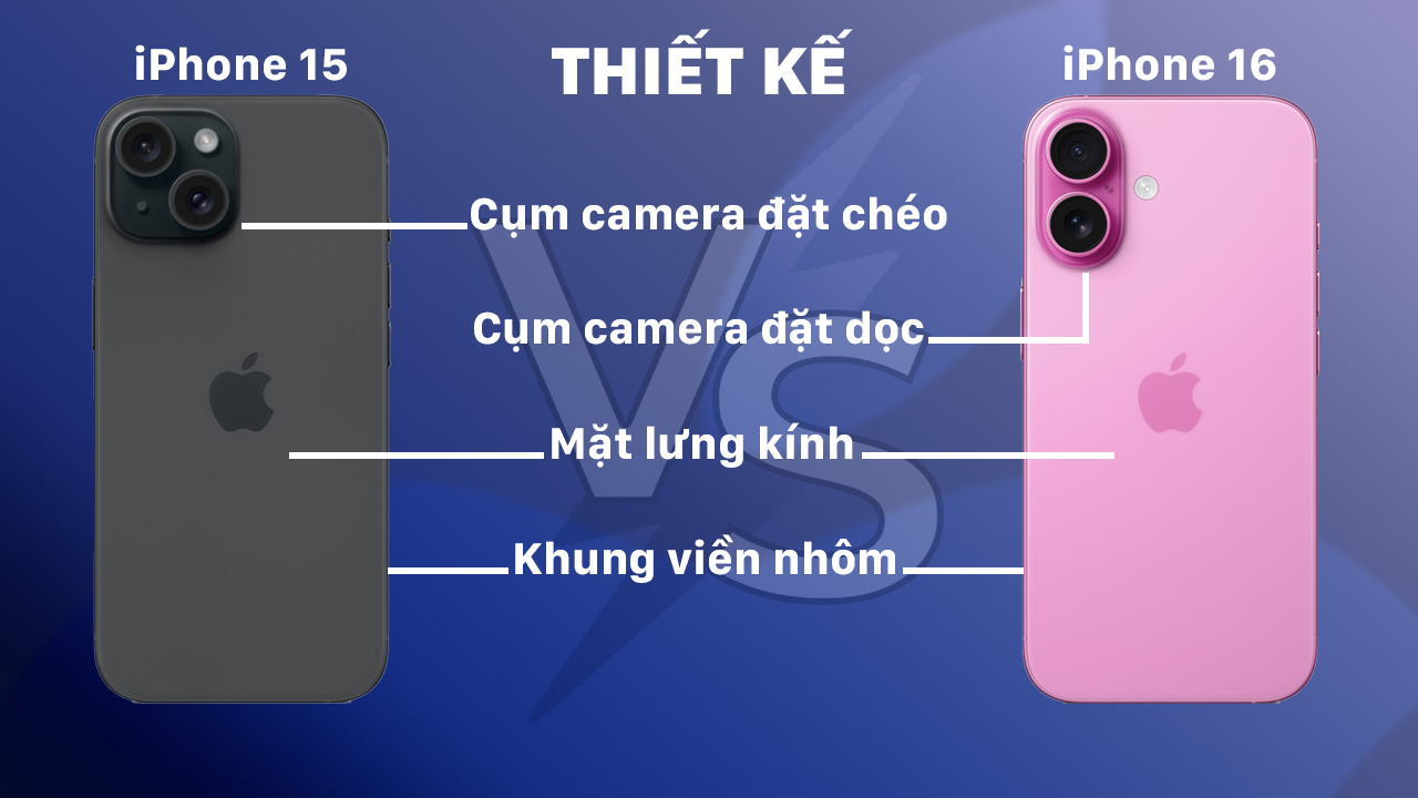 iPhone 16 và iPhone 15 có thiết kế khác nhau