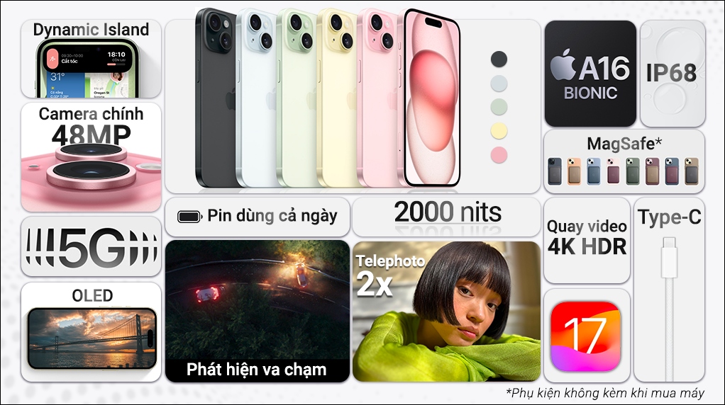 Tổng quan iPhone 15 Tổng quan iPhone 15