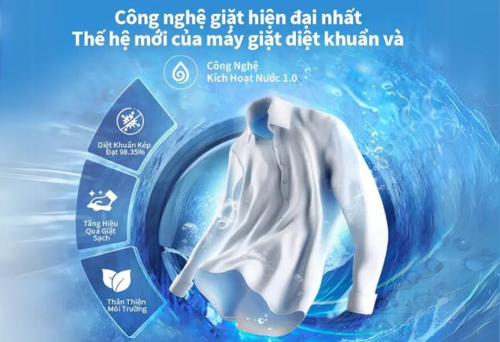 Công nghệ Activate Water 1.0 giúp diệt khuẩn, bảo vệ màu sắc, làm mềm vải và cải thiện hiệu quả giặt tối đa