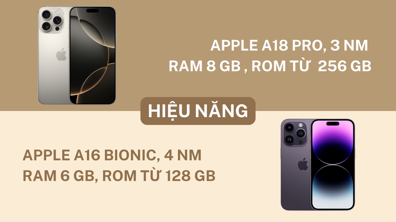 So sánh iPhone 16 Pro Max và iPhone 14 Pro Max: Liệu hai năm đã đủ tạo sự khác biệt?