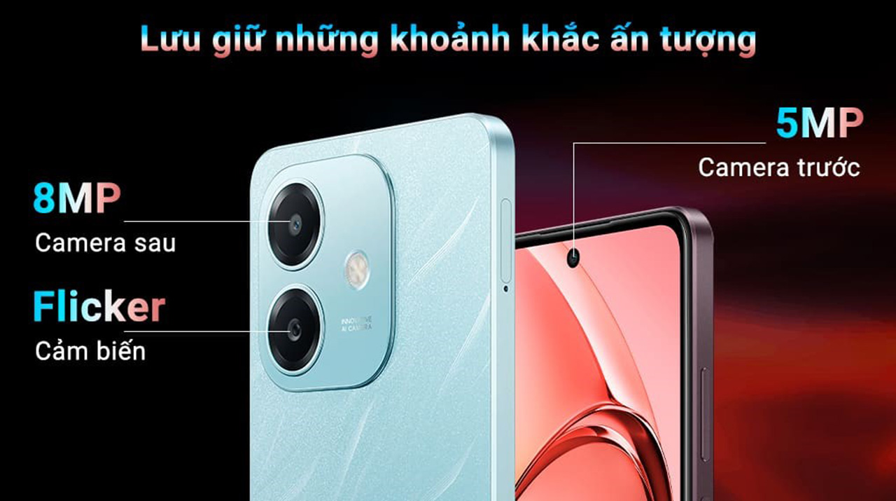 Thông số camera OPPO A3x