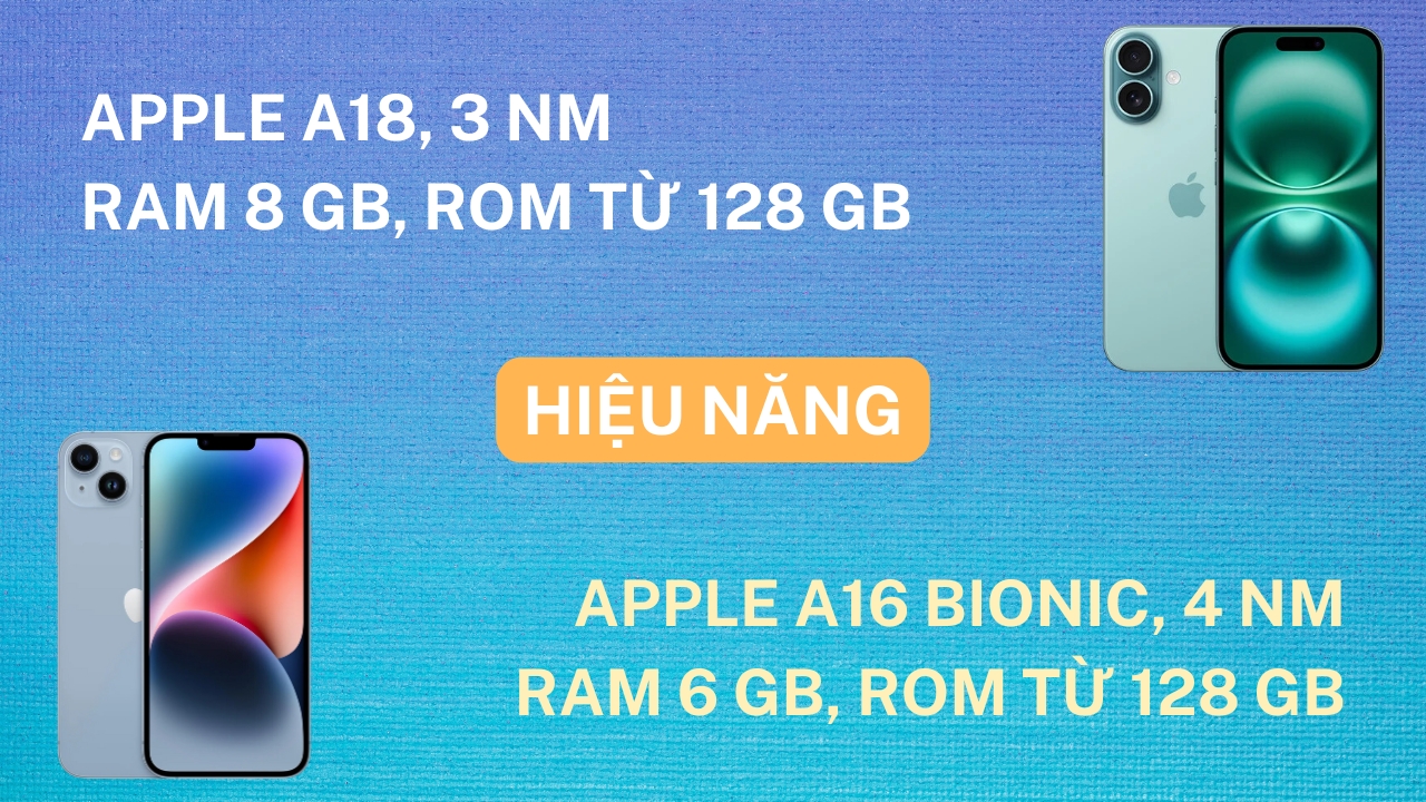 So sánh iPhone 16 và iPhone 14: Cuộc đối đầu giữa những chiếc iPhone 