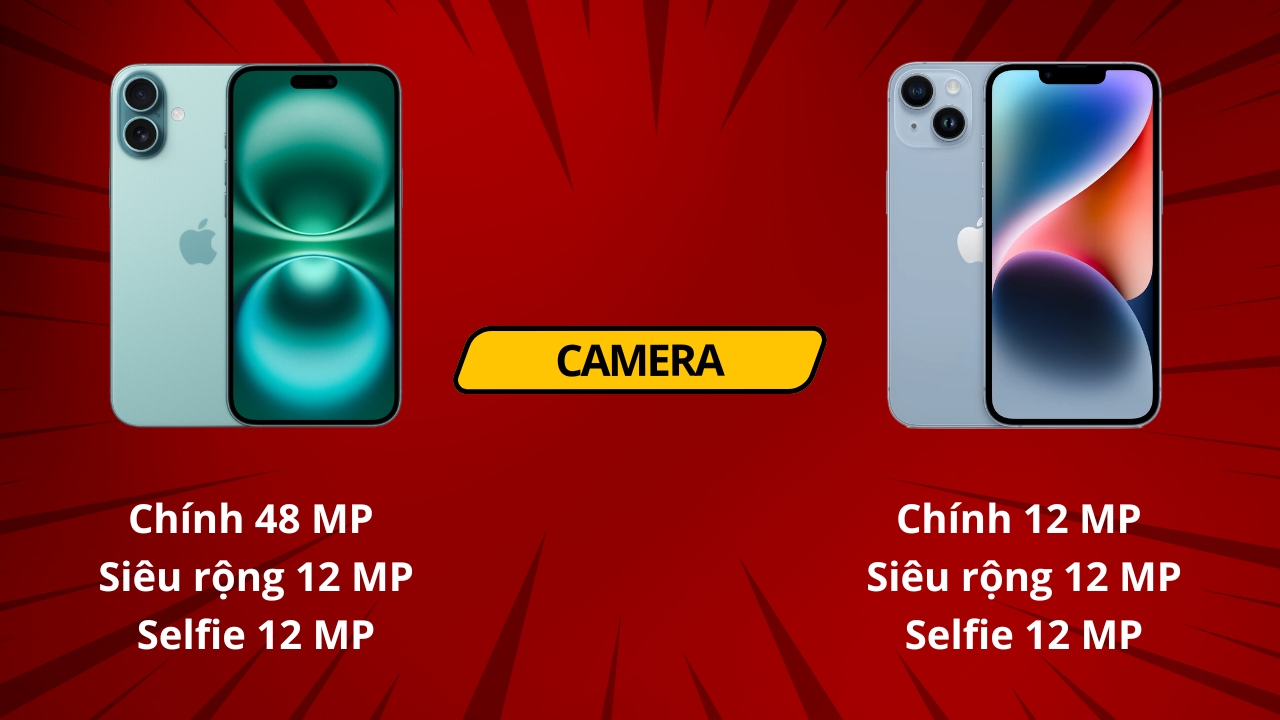 So sánh iPhone 16 Plus và iPhone 14 Plus: Cuộc chiến của các phiên bản Plus