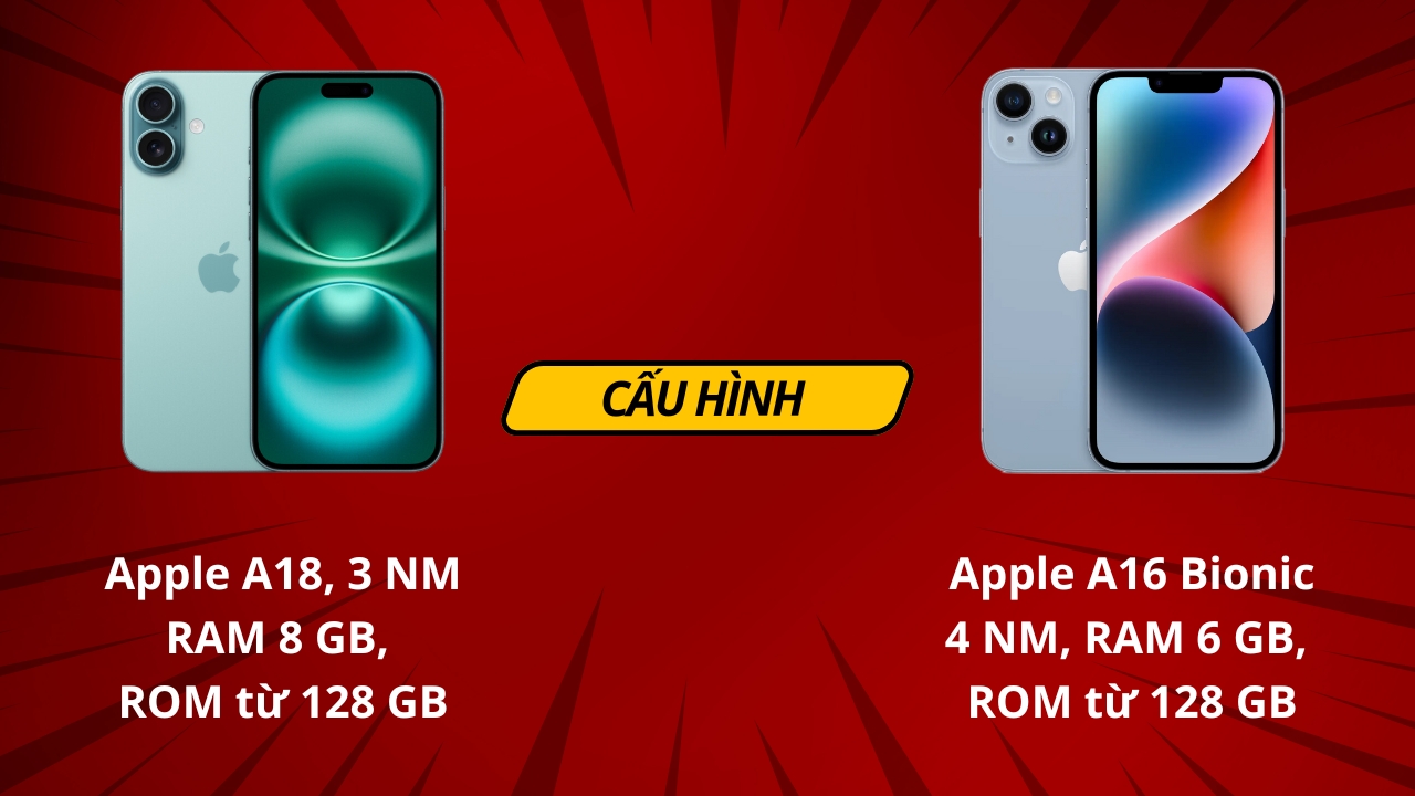 So sánh iPhone 16 Plus và iPhone 14 Plus: Cuộc chiến của các phiên bản Plus