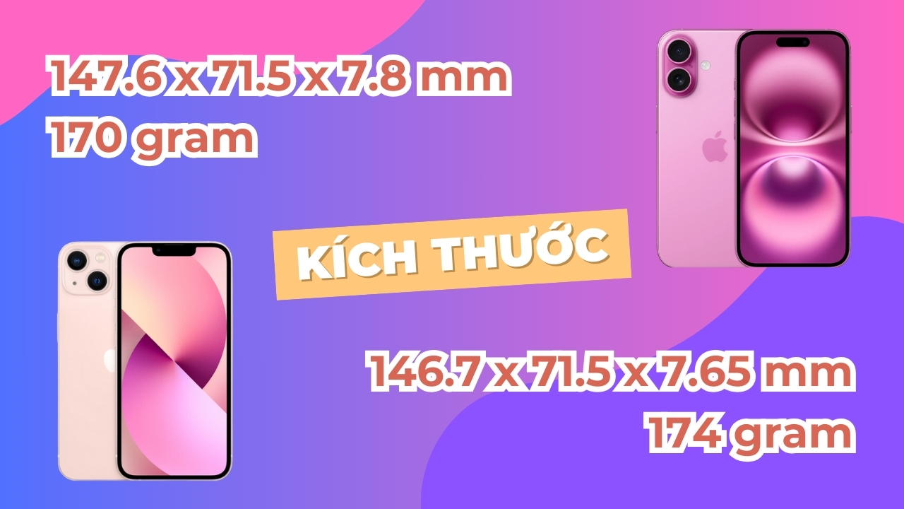 So sánh iPhone 16 và iPhone 13: Liệu sau 3 năm có tạo cách biệt lớn