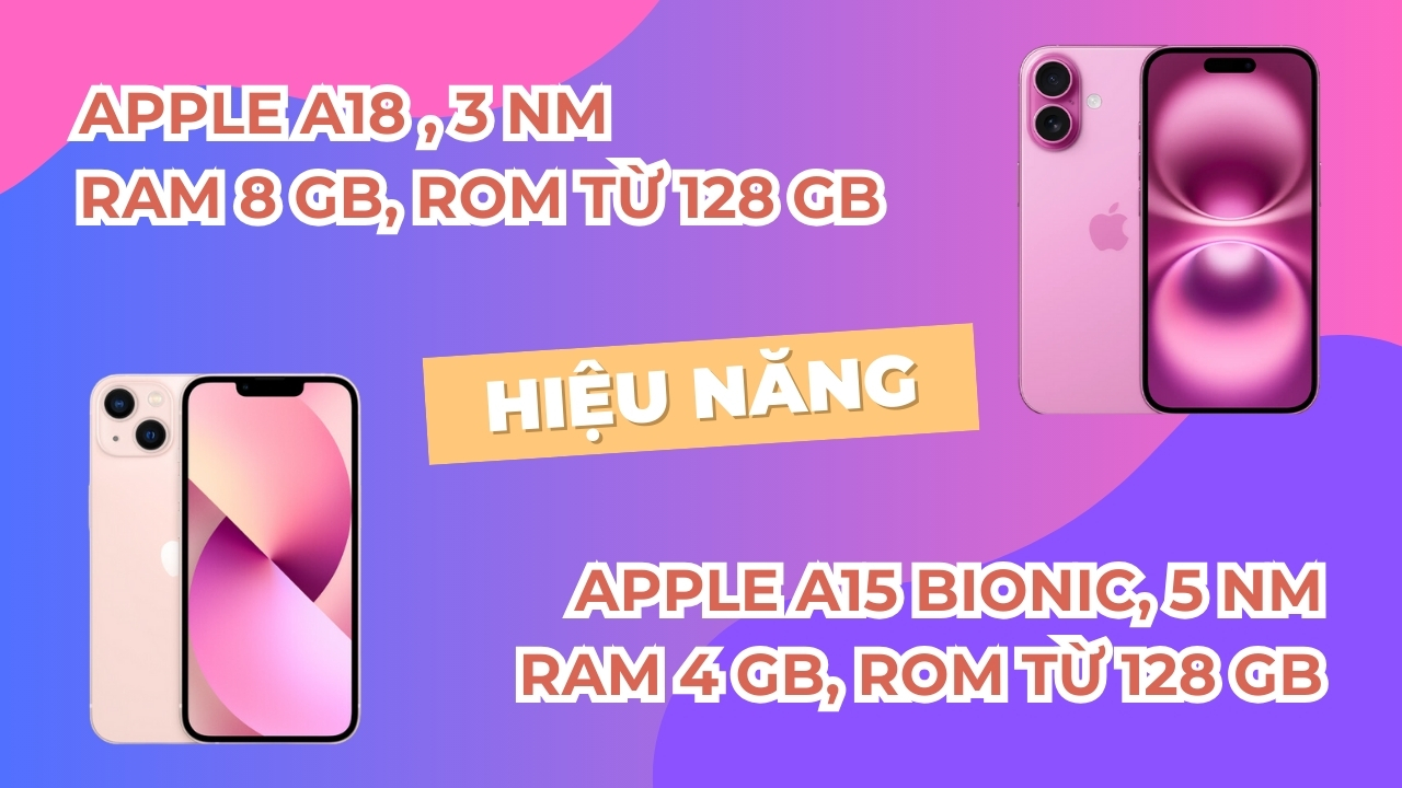 So sánh iPhone 16 và iPhone 13: Liệu sau 3 năm có tạo cách biệt lớn