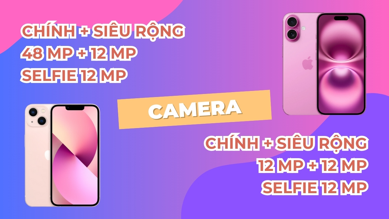 So sánh iPhone 16 và iPhone 13: Liệu sau 3 năm có tạo cách biệt lớn