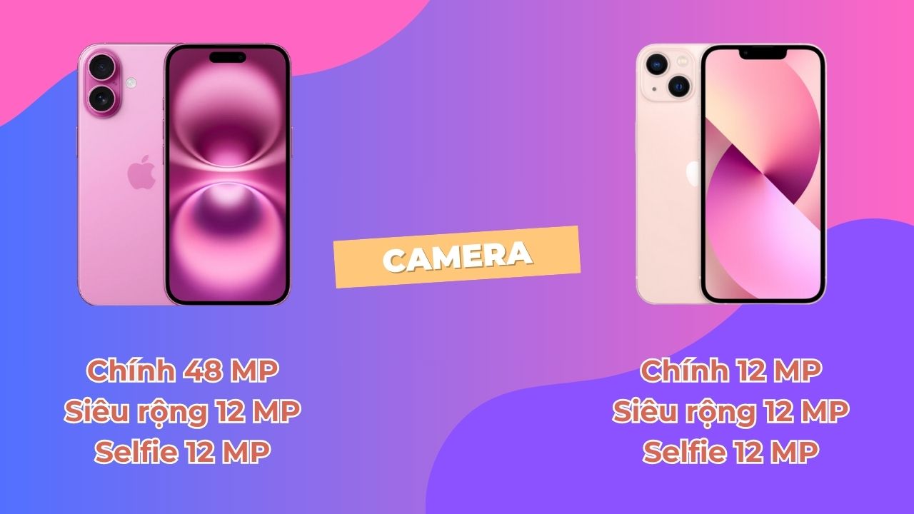 So sánh iPhone 16 và iPhone 13: Liệu sau 3 năm có tạo cách biệt lớn So sánh iPhone 16 và iPhone 13: Liệu sau 3 năm có tạo cách biệt lớn
